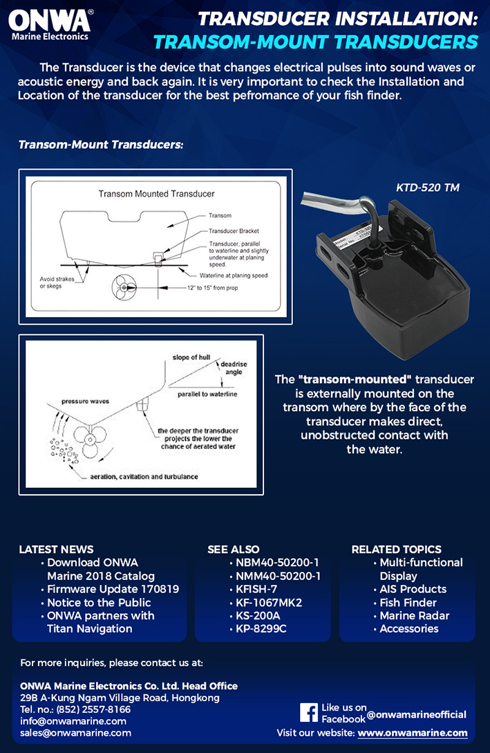 Transom mount Transducer