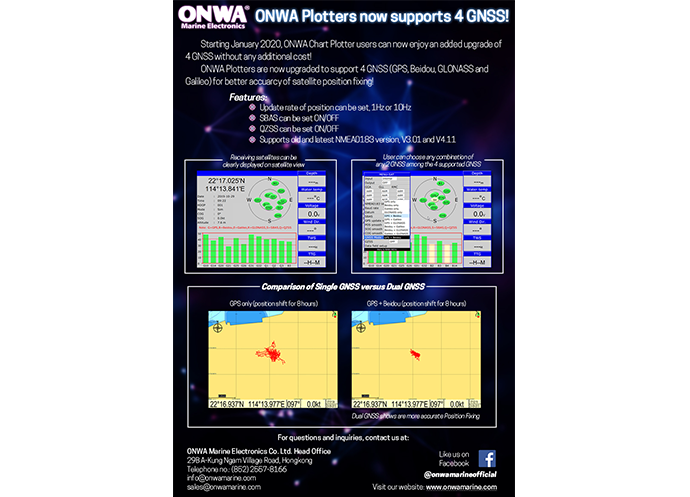 4 GNSS now supported!