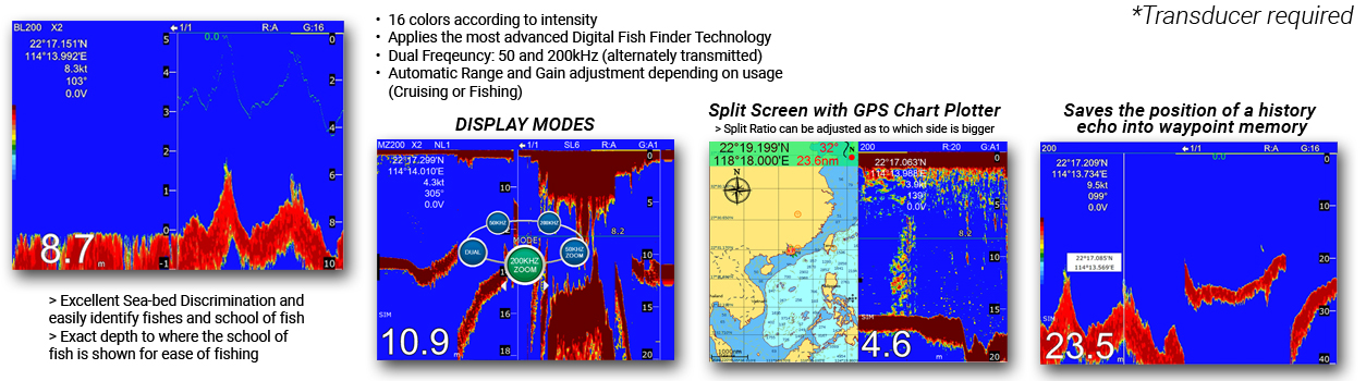 Fish Finder Feature