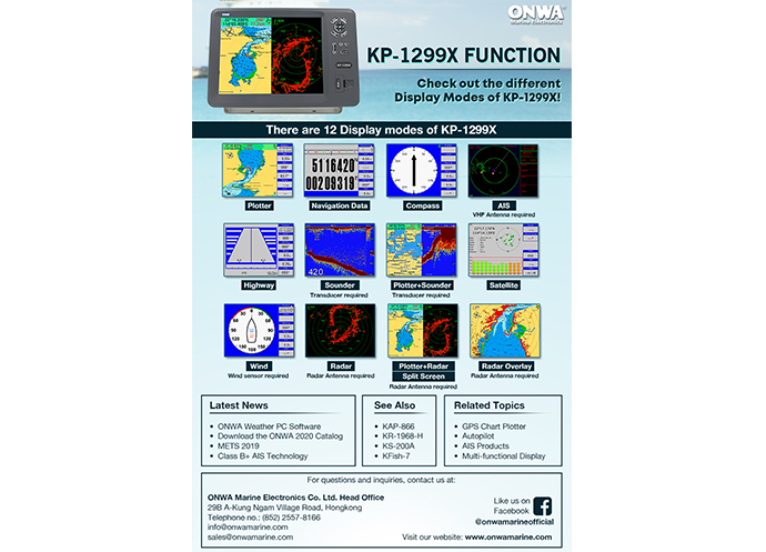 KP-1299X Display Modes