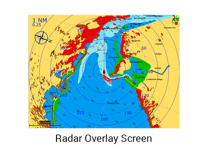 Radar Overlay Screen