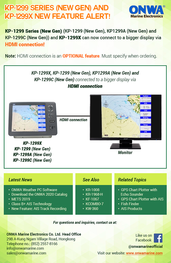 KP-1299 Series HDMI Connection
