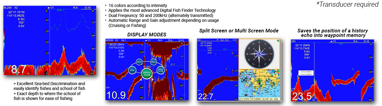 1299X Fish Finder Feature