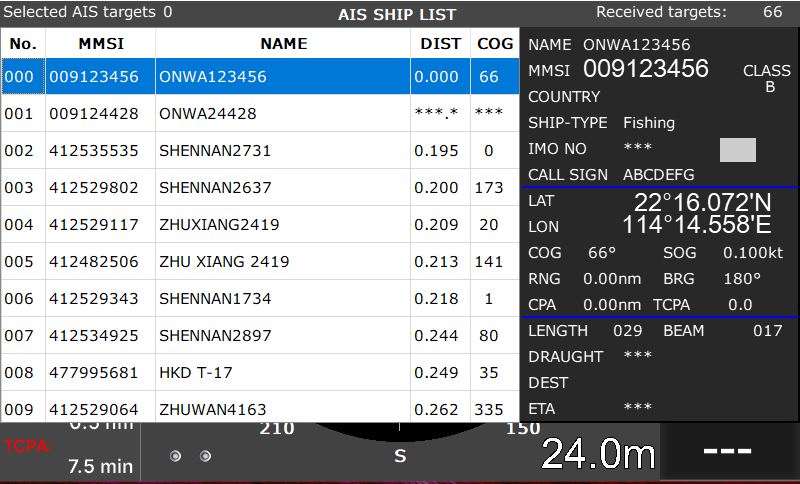 AIS Vessel List