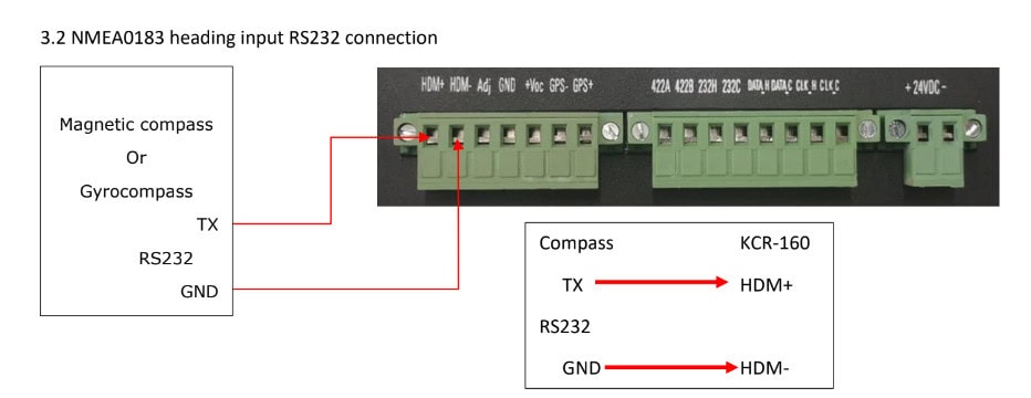 LJT KCR 160 2