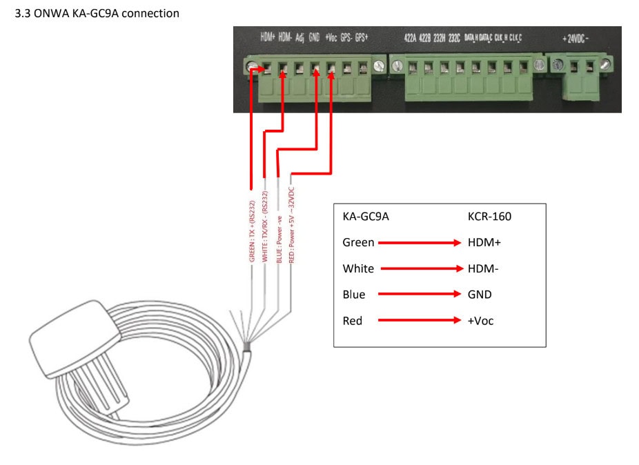 LJT KCR 160 3