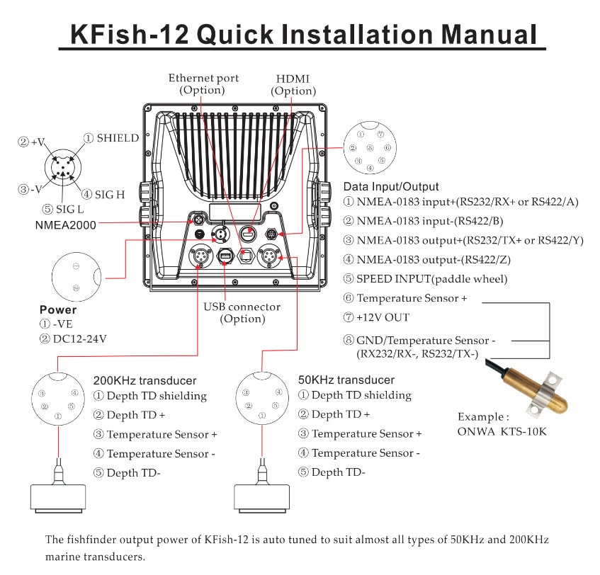 LJT KFISH 12