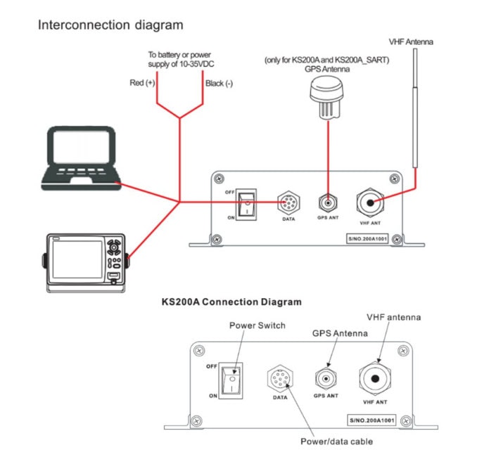 LJT KS 200A