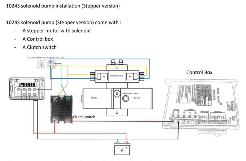 LJT PUMP