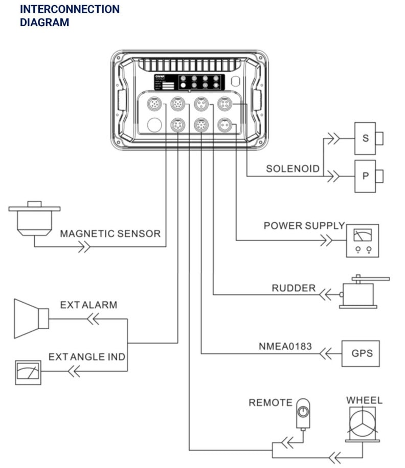 ljt KAP 866