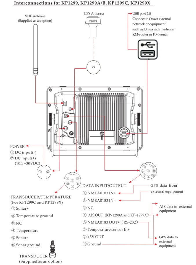 ljt KP 1299