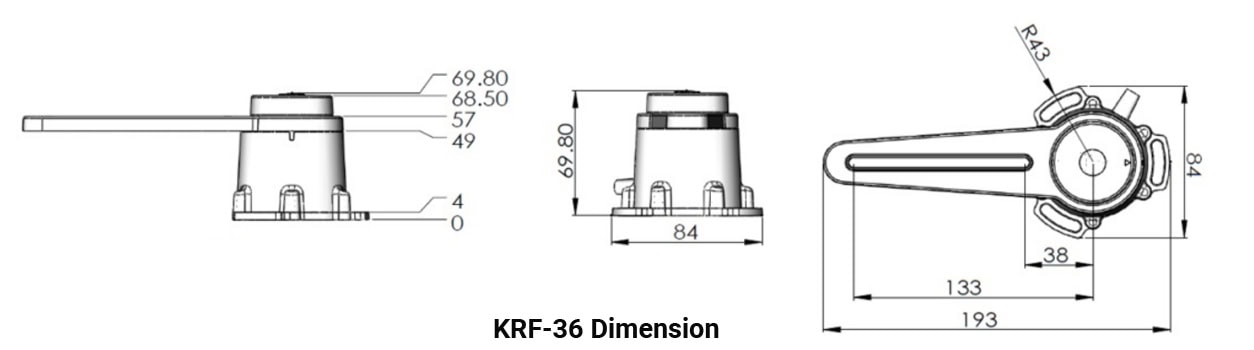 KRF-36-dimension