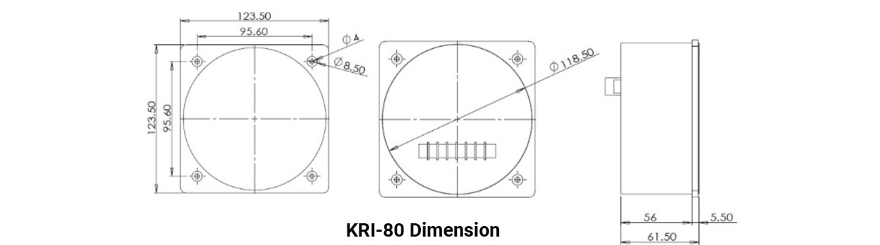 kri 80 dimension